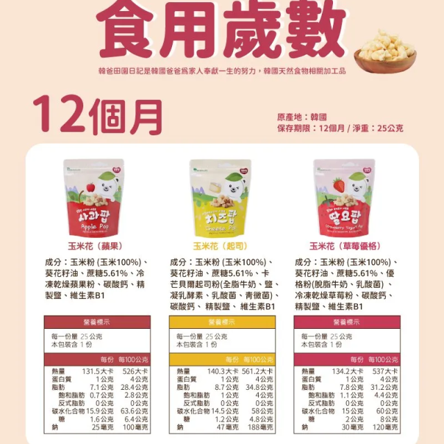 韓爸田園日記 玉米花