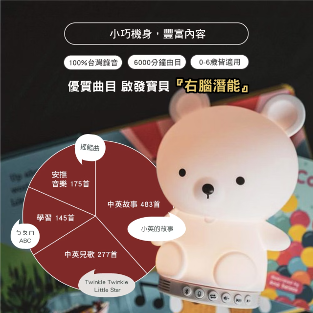 芽比兔 藍芽啟蒙教育故事機 舒芙熊