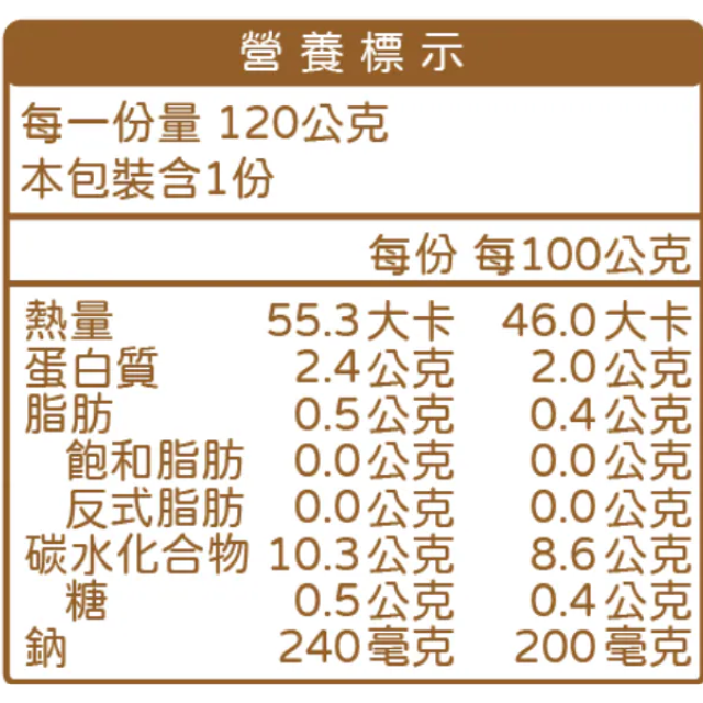 無毒農 拌醬 青蔬總匯吻仔魚