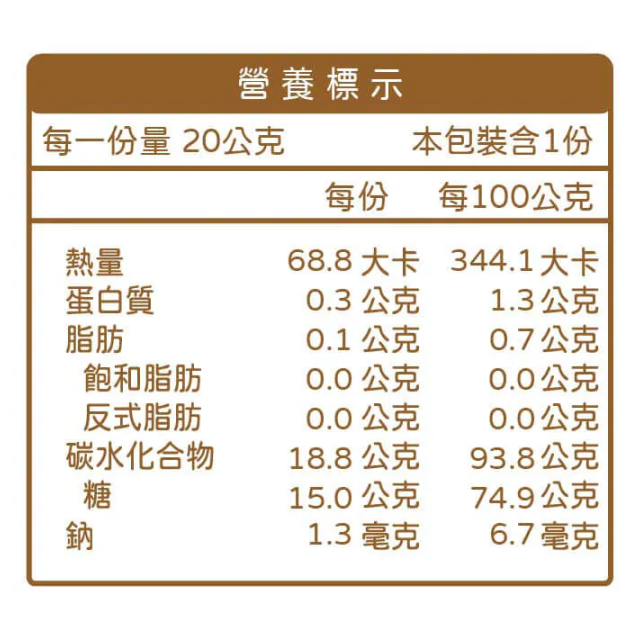 無毒農 蜜蘋果凍乾