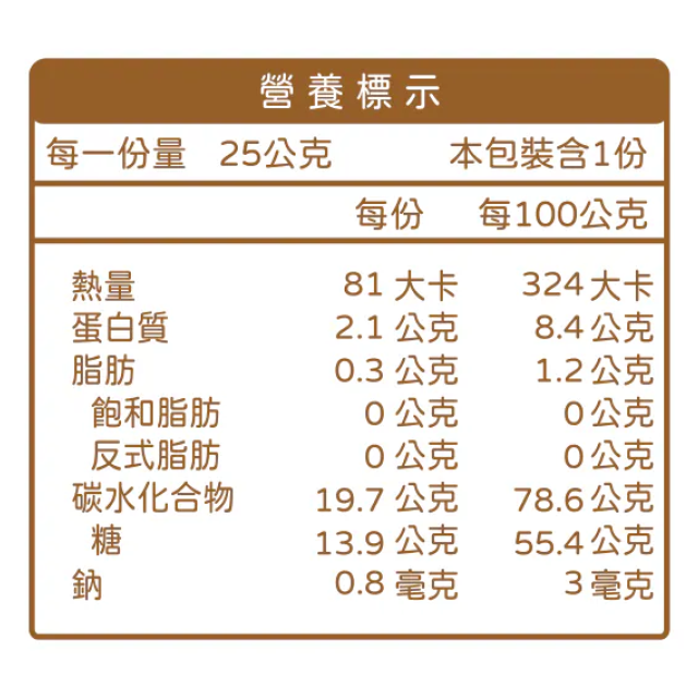 無毒農 火龍果凍乾