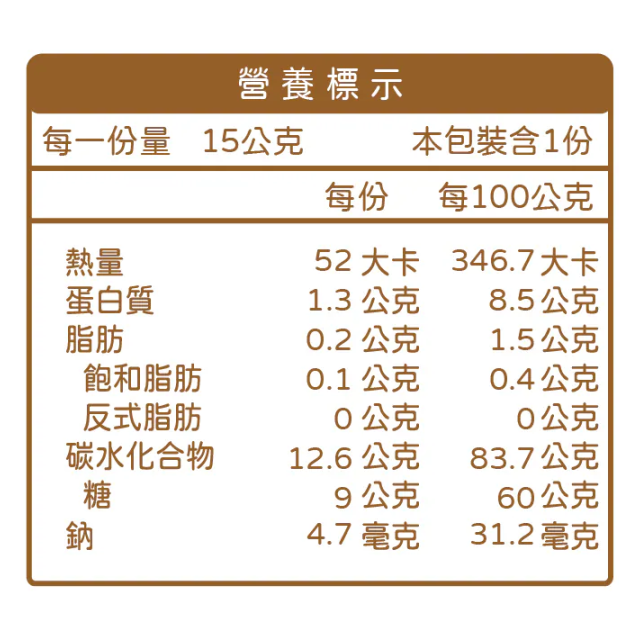 無毒農 草莓凍乾