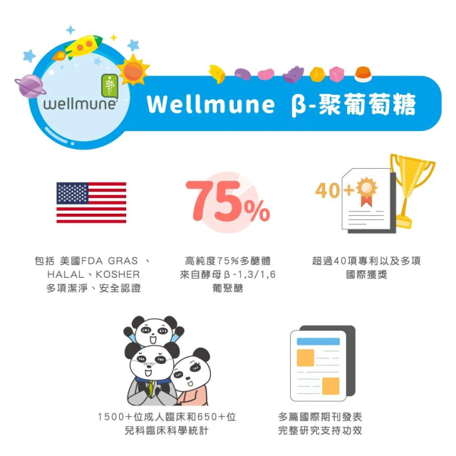 Panda鑫耀生技 波力藻精蛋白粉 隨手包20包