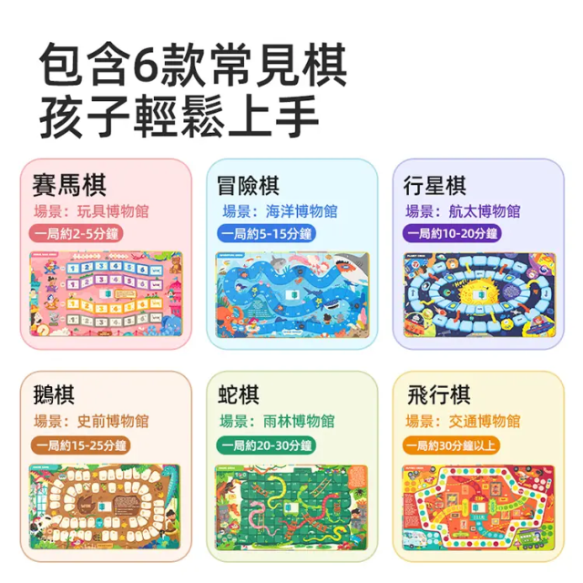 mideer 6合1攜帶式桌遊組-博物館冒險