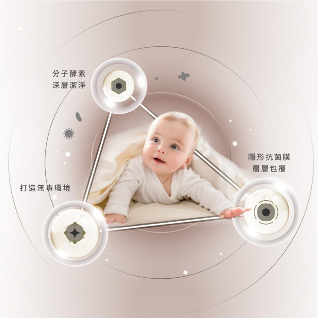 酷咕鴨 清除新冠&腸病毒洗衣精 罐裝1200ml/補充包1100ml