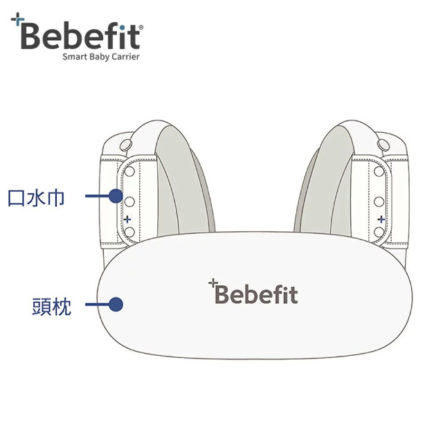 Bebefit Smart 肩帶口水巾兩入組