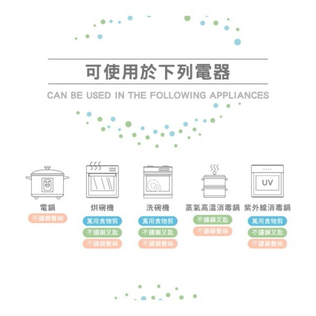 nac nac 可拆式萬用食物剪