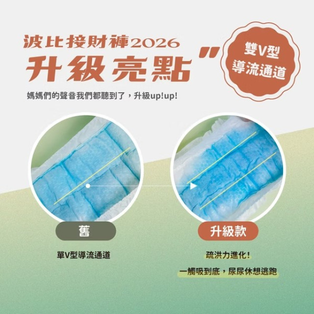 波比 PureBaby 植萃抑菌接財褲｜褲型｜8包箱購組