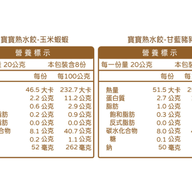 無毒農 12M+寶寶熟水餃