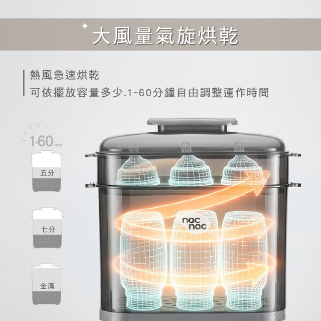 nac nac 收納式蒸氣消毒烘乾鍋 SteamLite BS707