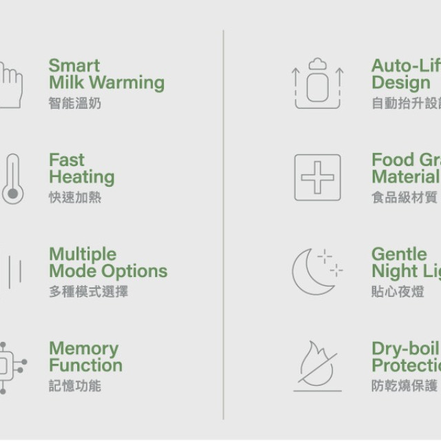 nac nac 智能升降溫奶器Pro BW102