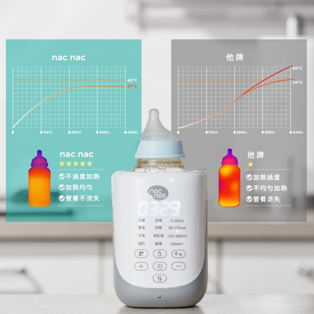 nac nac 智能升降溫奶器Pro BW102