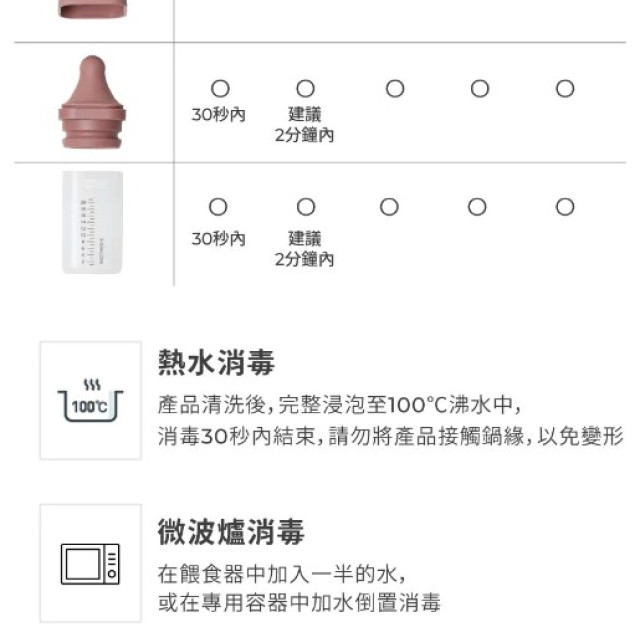 MOTHER-K 矽膠三重奏餵食組