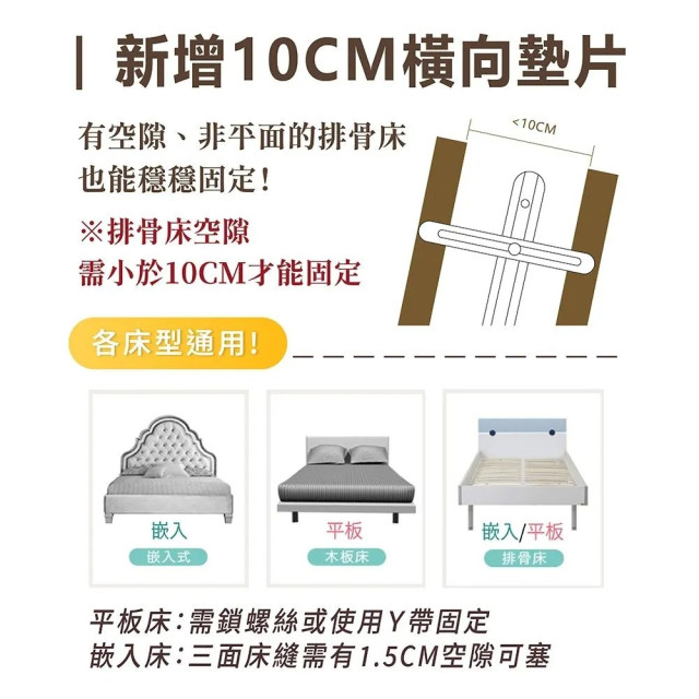 貝貝佳 Plus 床邊圍欄