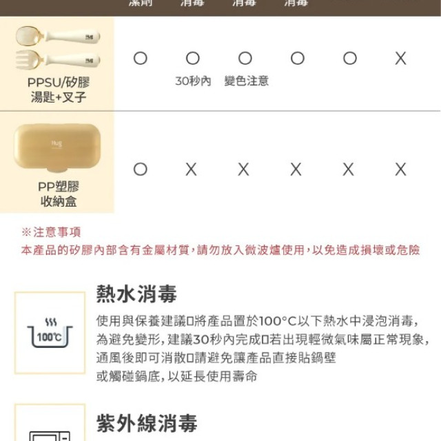 MOTHER-K HUG輕巧PPSU叉匙組