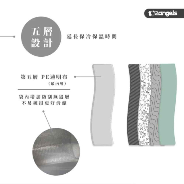 2angels 台製厚版保冷餐袋