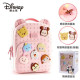 Disney迪士尼 洞洞造型揹包