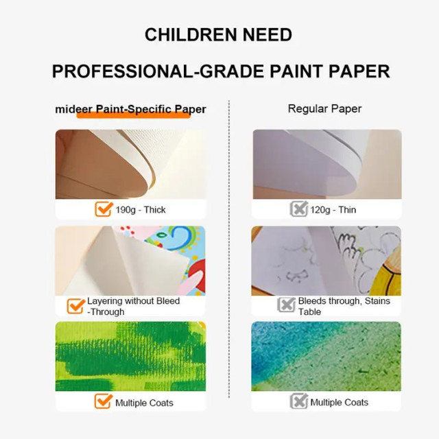mideer 顏料專用繪畫紙(260x370mm)