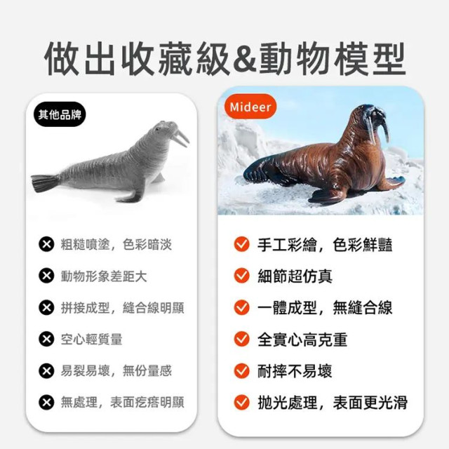 mideer 擬真動物套組-海底世界(11pcs)