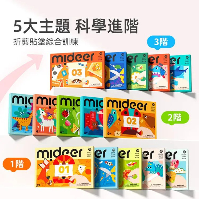 mideer 美術著色書