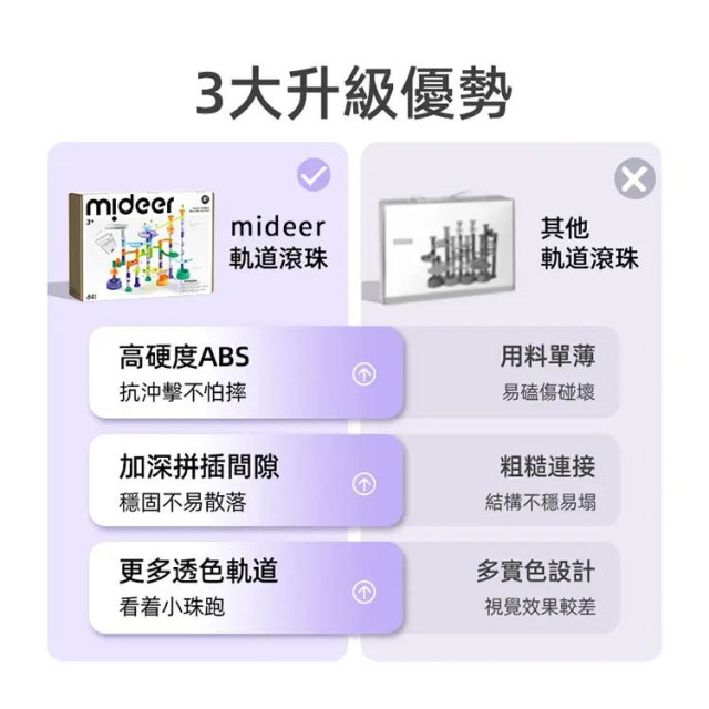 mideer 立體軌道球積木組-銀河競速(84pcs)