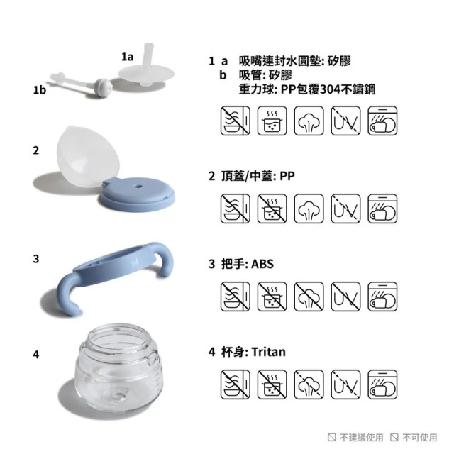 Meroware ALICE嬰幼兒吸管杯