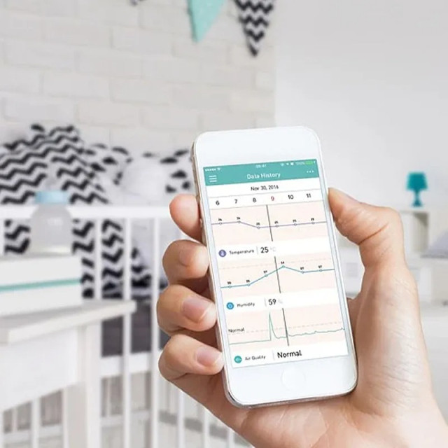Lollipop Sensor 棒棒糖監視器專用溫濕度感測器