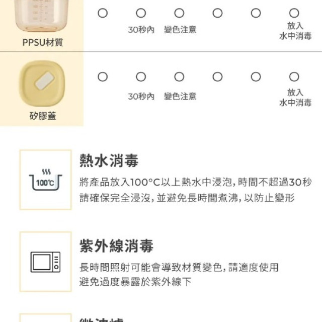 MOTHER-K HUG PPSU耐熱副食品保鮮盒 2入組