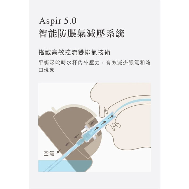 小獅王辛巴 好樂飲PPSU防漏滑蓋學習水杯