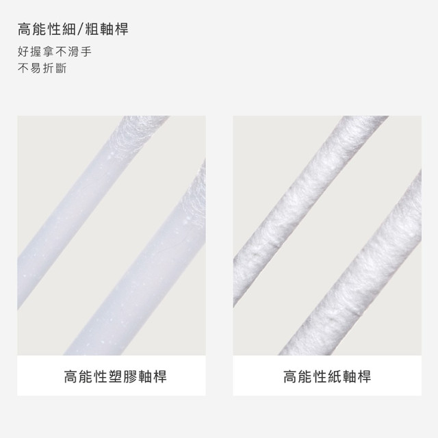 小獅王辛巴 粗紙軸棉花棒-120入