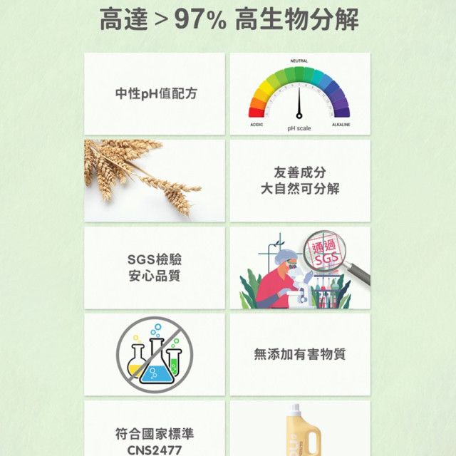 nac nac 全酵抗病毒PLUS嬰童全家洗衣精 補充包