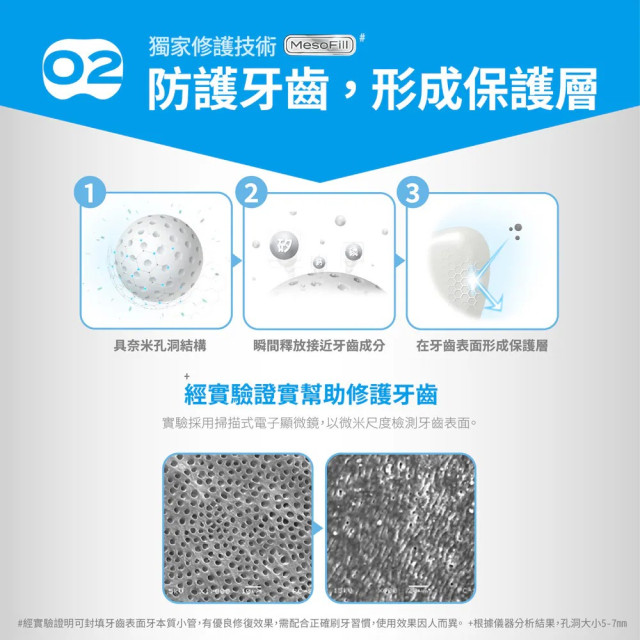 Lab52齒妍堂 L8020益生菌口腔清新噴霧