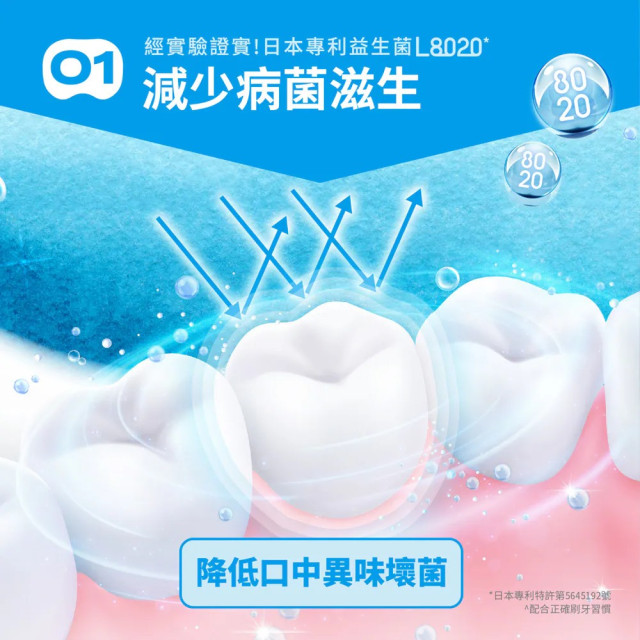 Lab52齒妍堂 L8020益生菌口腔清新噴霧
