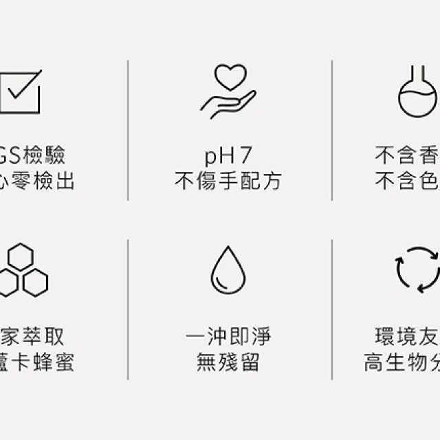 小獅王辛巴 高分解酵素奶瓶清潔劑800ml