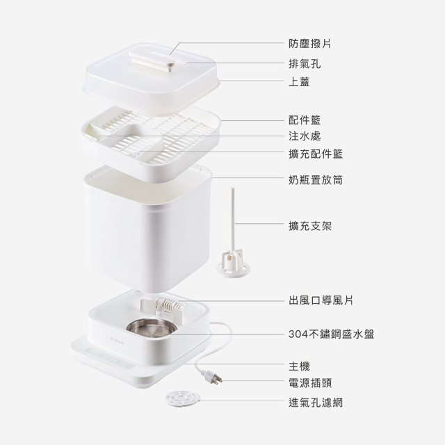 小獅王辛巴 UDI H1智能高效蒸氣烘乾消毒鍋