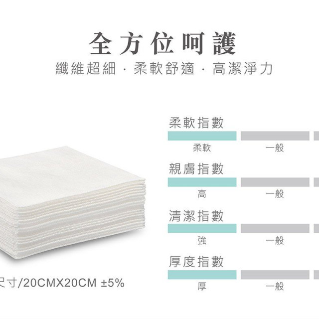 小獅王辛巴 嬰兒乾濕兩用巾(80抽)