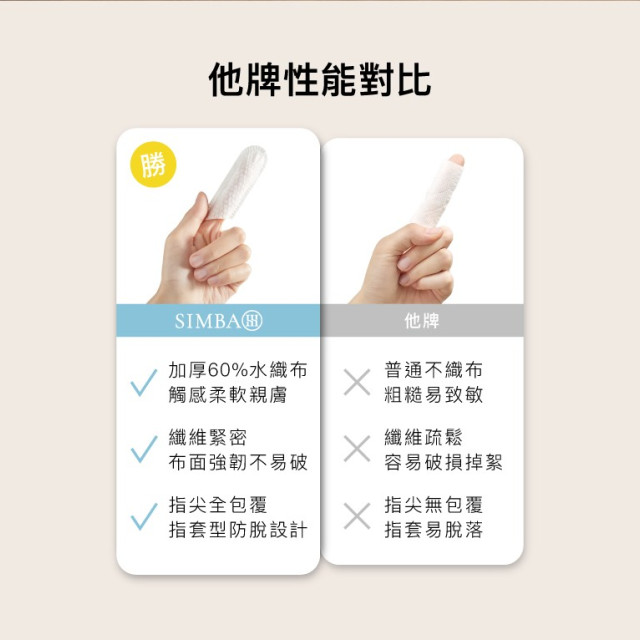 小獅王辛巴 Pointy 嬰兒口腔清潔指套 (100入)