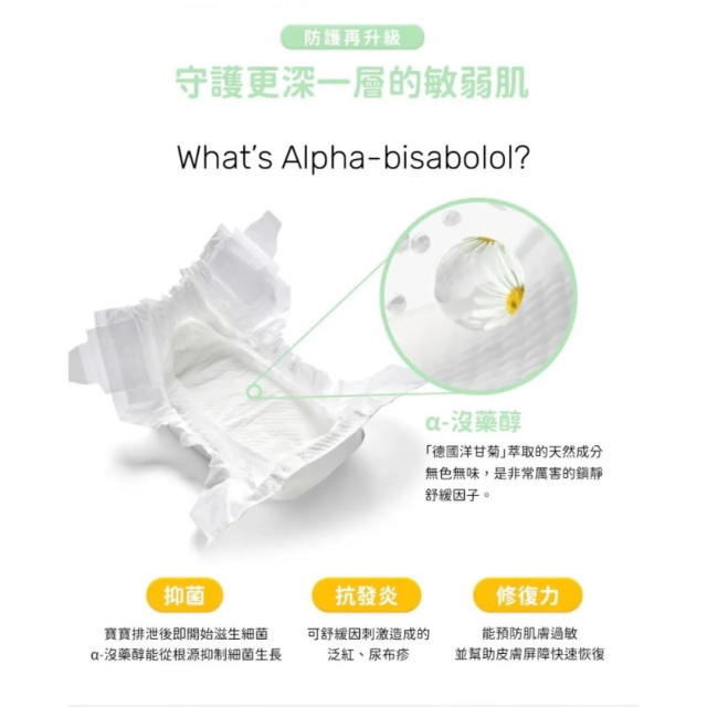 PARASOL Clear+Dry™ 新科技水凝尿布-黏貼(多款)