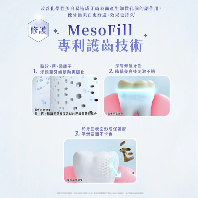 Lab52齒妍堂 深層美白牙膏80g