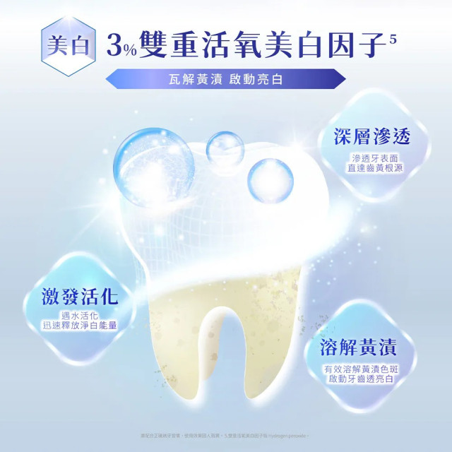 Lab52齒妍堂 深層美白牙膏80g