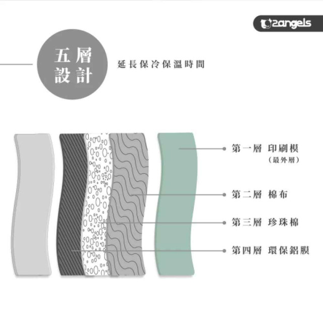 2angels 台製厚版保冷餐袋