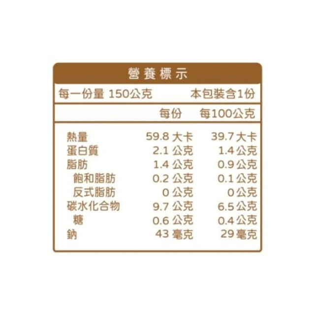 無毒農 12M+湯品
