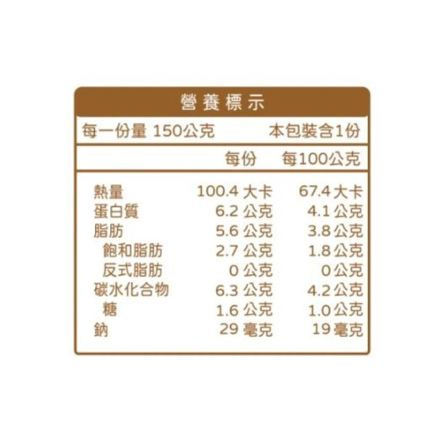 無毒農 12M+湯品