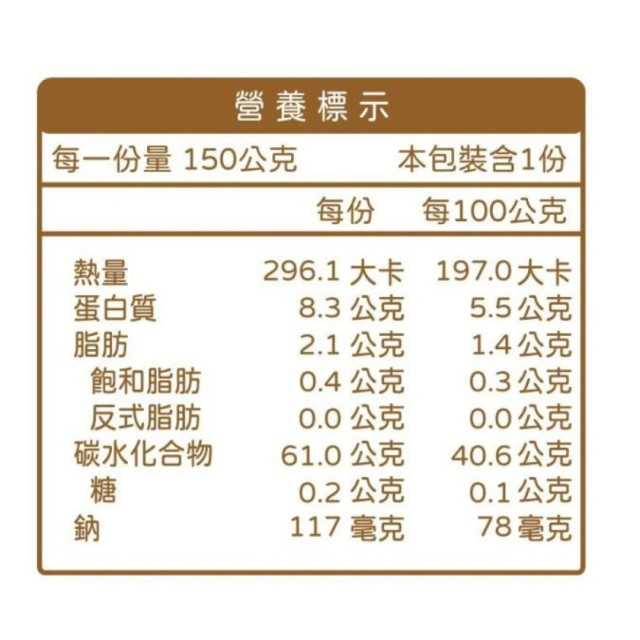 無毒農12M+寶寶炊飯PLUS+