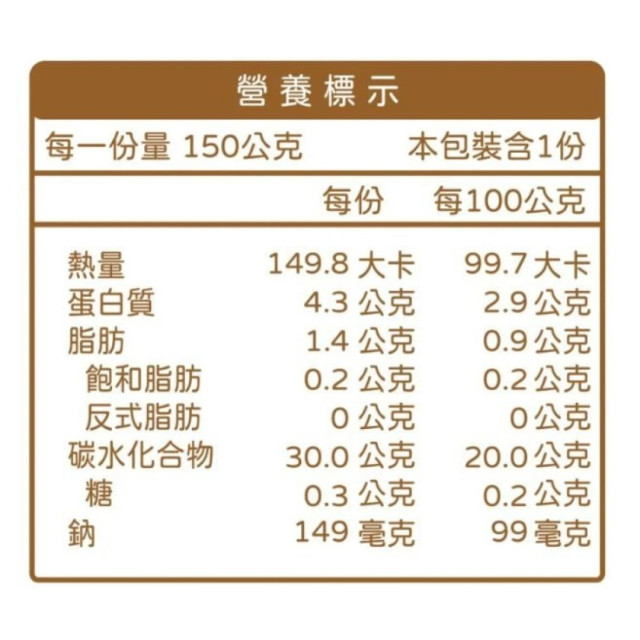 無毒農12M+寶寶炊飯PLUS+