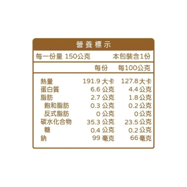 無毒農12M+寶寶炊飯PLUS+