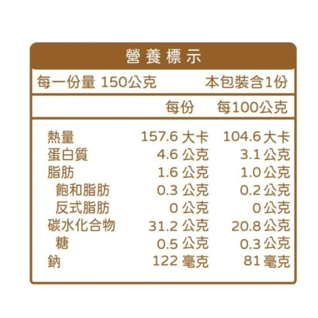 無毒農 12+寶寶燉飯PLUS+