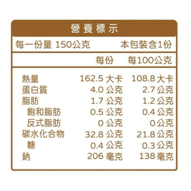 無毒農 12+寶寶燉飯PLUS+