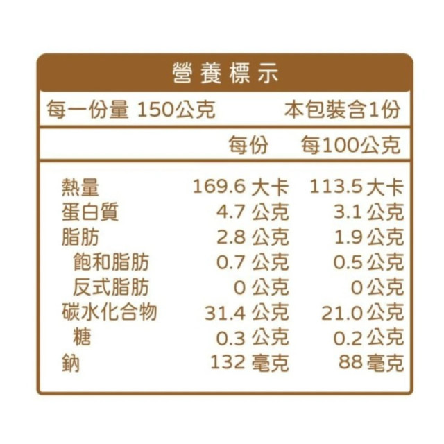 無毒農 12+寶寶燉飯PLUS+
