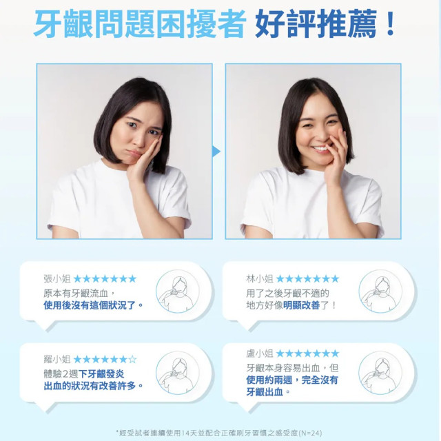 Lab52齒妍堂 L8020益生菌護齦健齒牙膏